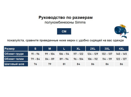 ПолуКомбинезон Simms Challenger Bib '20 (Мужской; L; Steel)